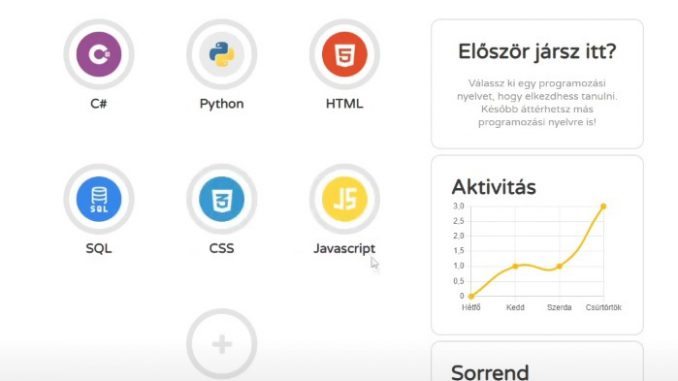 Codecrodil